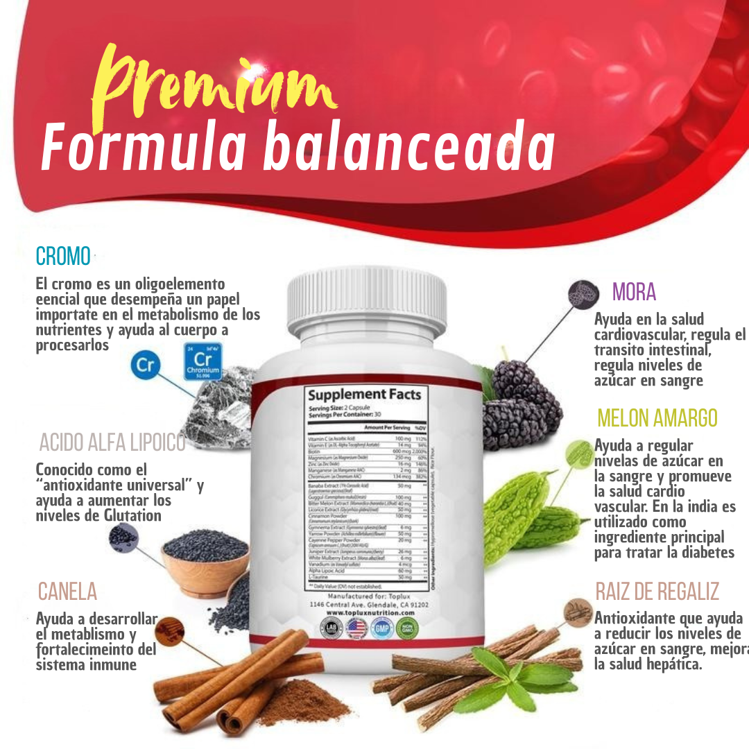 BLOOD SUGAR - Tu azucar en calma